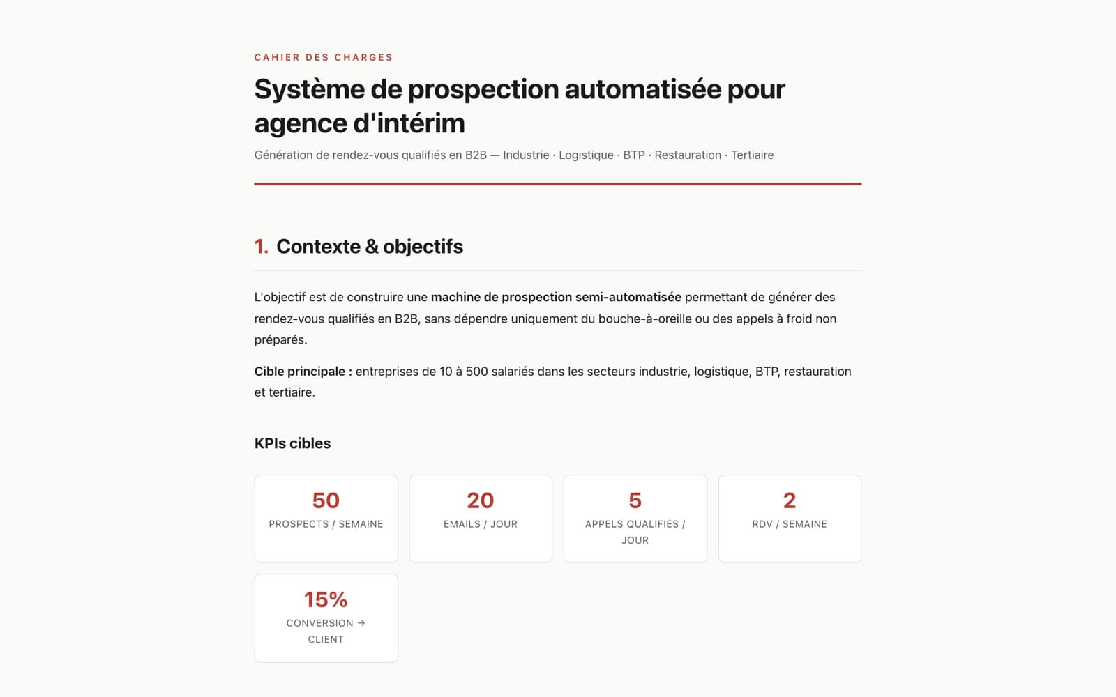 Aperçu de la première page de Cahier des charges interactif