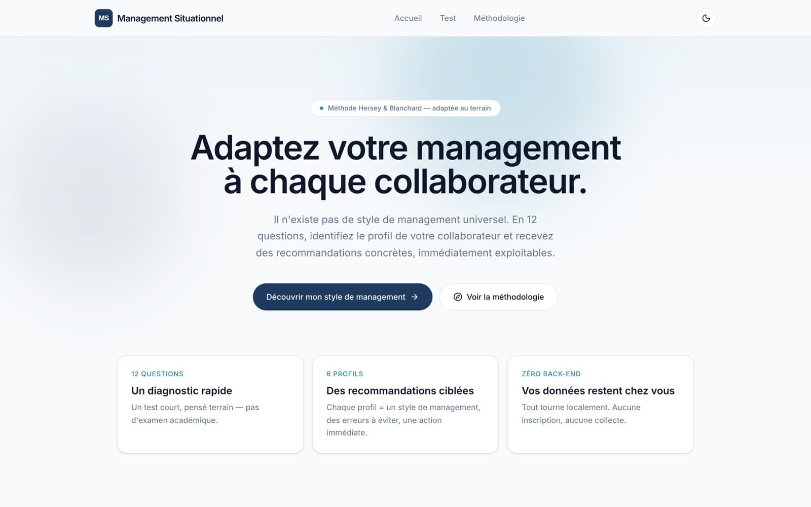 Aperçu de la première page de Management Situationnel